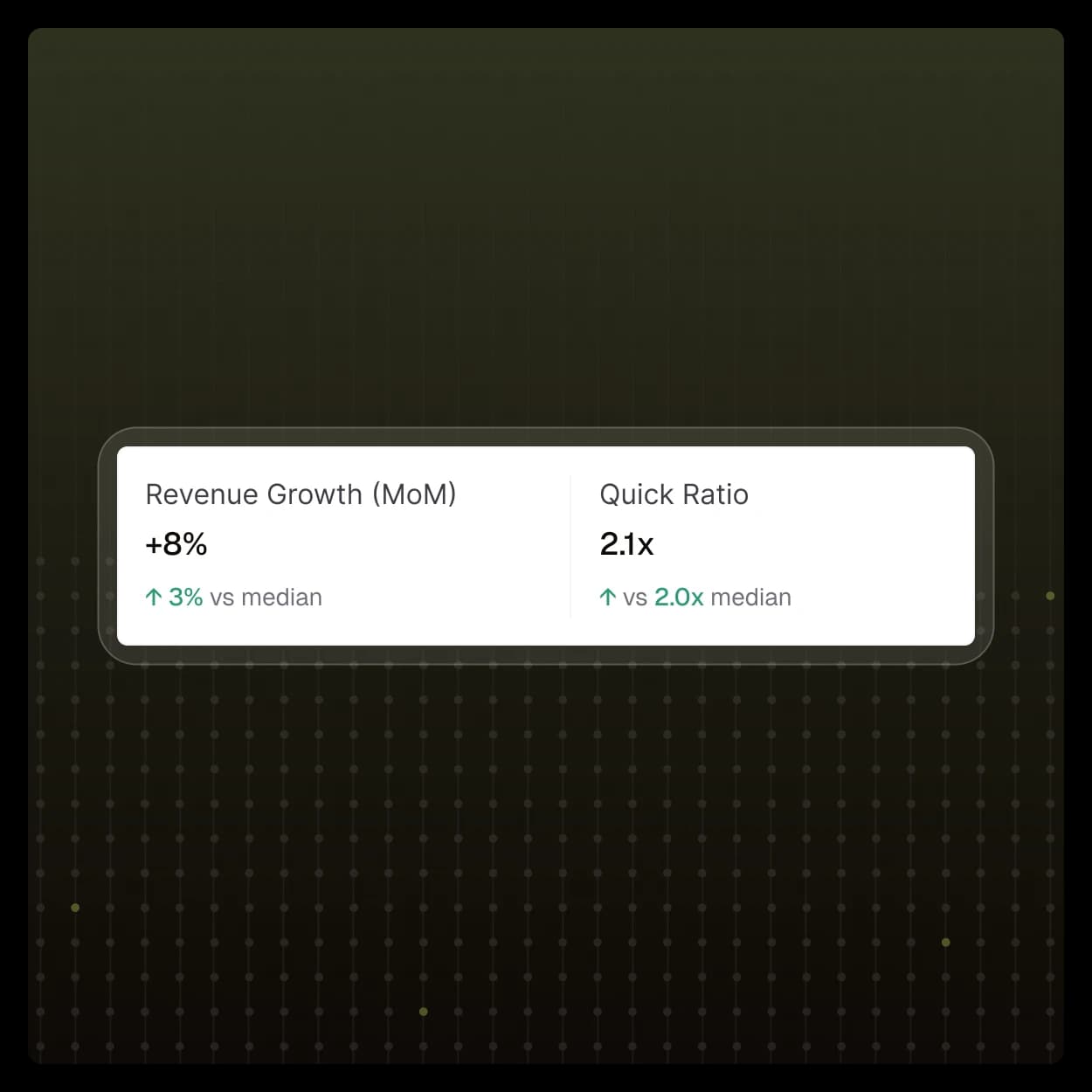 Automated benchmarking dashboard