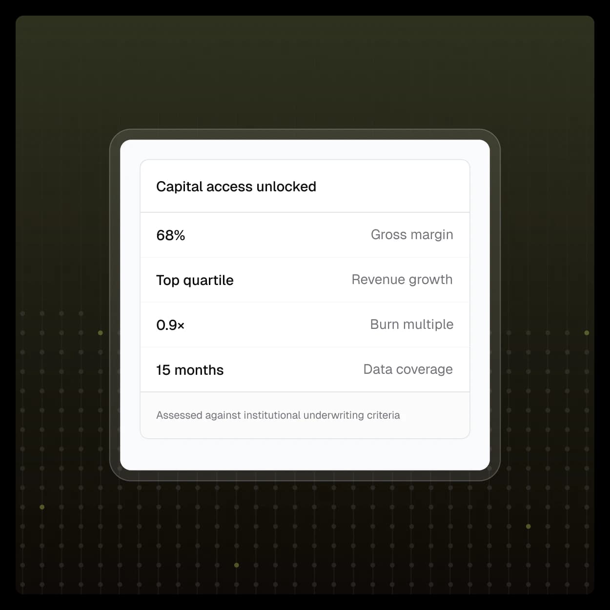 Growth benchmark report